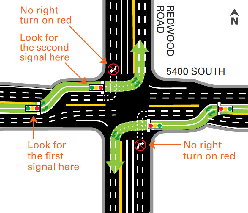 http://continuousflowintersections.org/intersections/view/344